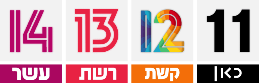 ערוצי הטלוויזיה